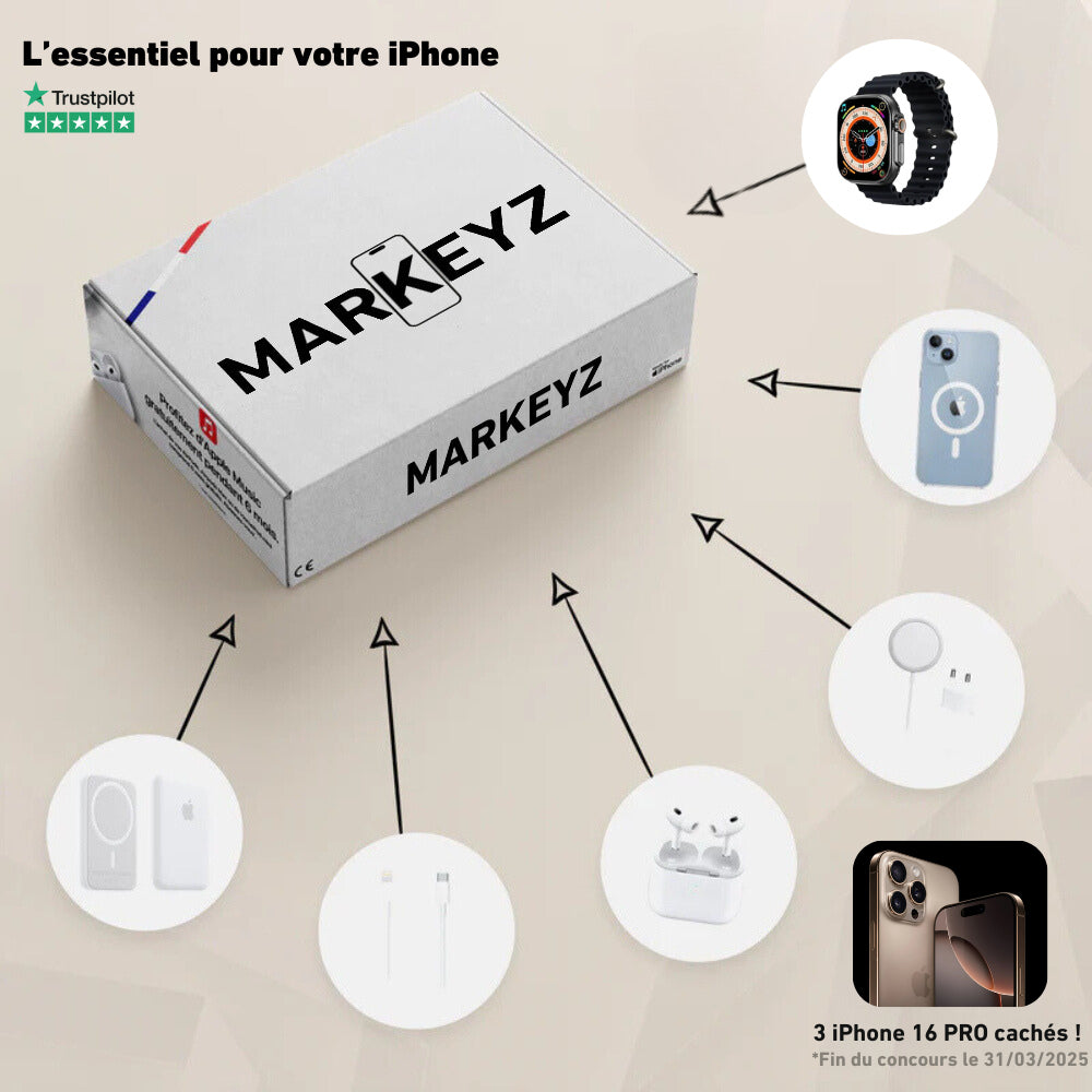 Markeyz | Box 7 en 1 PREMIUM